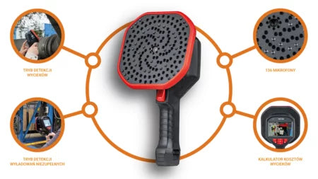 KUS-200 Acoustic Camera