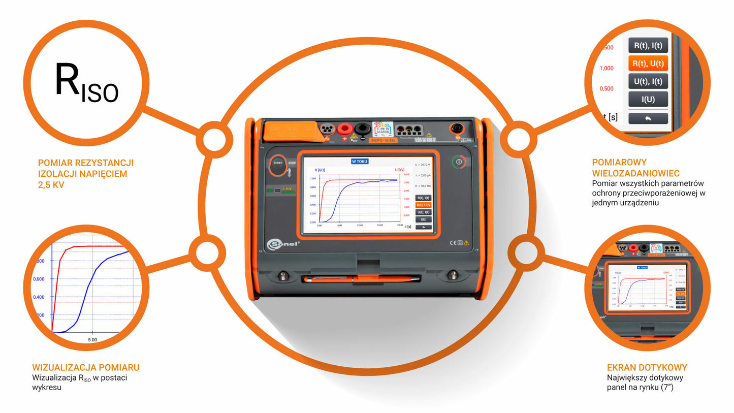 MPI-536 Multi-function Meter