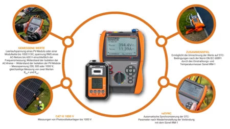 PVM-1021 PRO PV installation meter