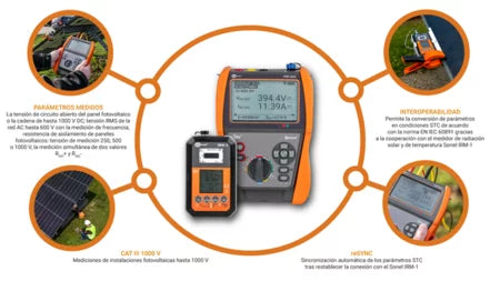 PVM-1021 PRO PV installation meter