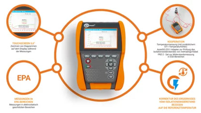 MIC-2511 EPA Insulation Resistance Meter