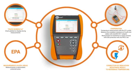 MIC-2511 EPA Insulation Resistance Meter