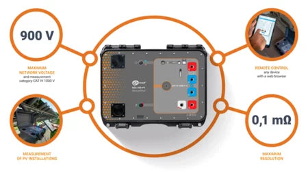 MZC-340-PV High-current loop impedance meter