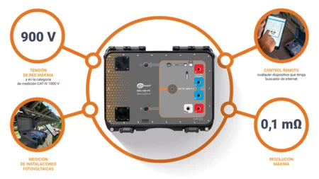 MZC-340-PV High-current loop impedance meter
