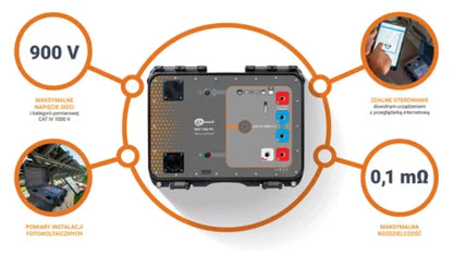 MZC-340-PV High-current loop impedance meter